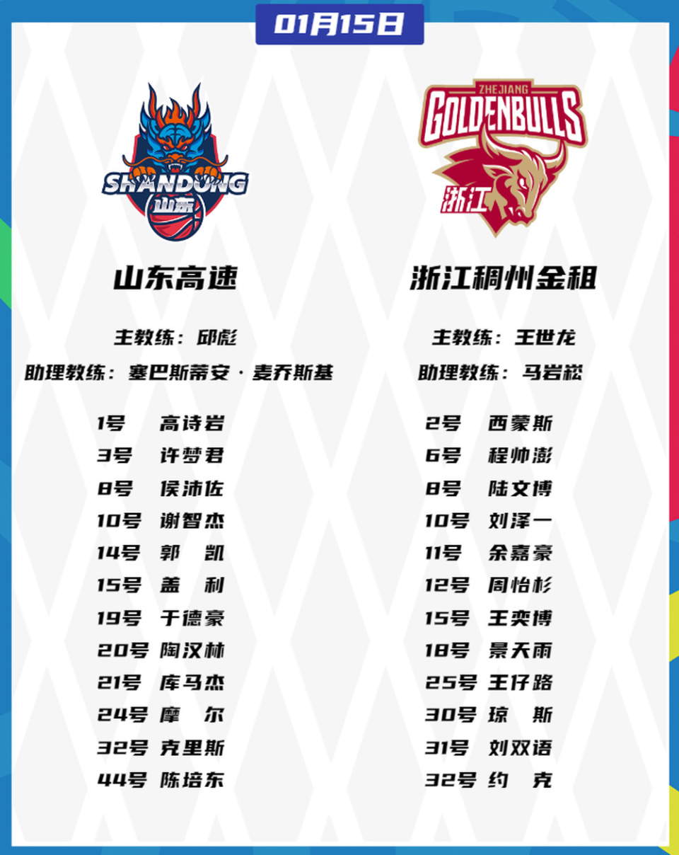 九游体育app-山东男篮冲刺阶段更衣室发声，志在足总杯名次提升，媒体盛赞，阵容厚度经受考验的简单介绍