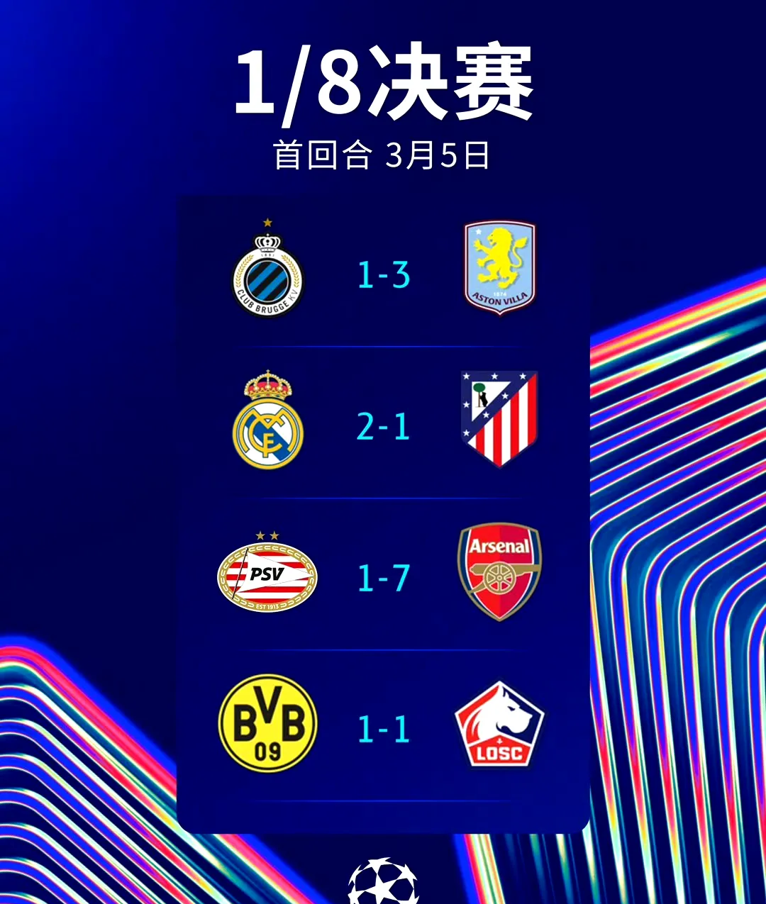 九游体育官网-赛地聚焦——英超今晚热度飙升；阿斯顿维拉手感冰凉；更衣室稳定；数据趋势出现新变化的简单介绍