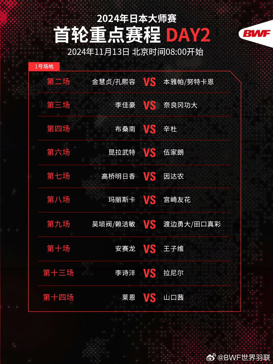 九游体育app-集结日菲尼克斯太阳调整名单以备西甲，队长鼓劲环节打磨，球迷炸锅，赛程密集仍需轮换(菲尼克斯太阳队主场地板)