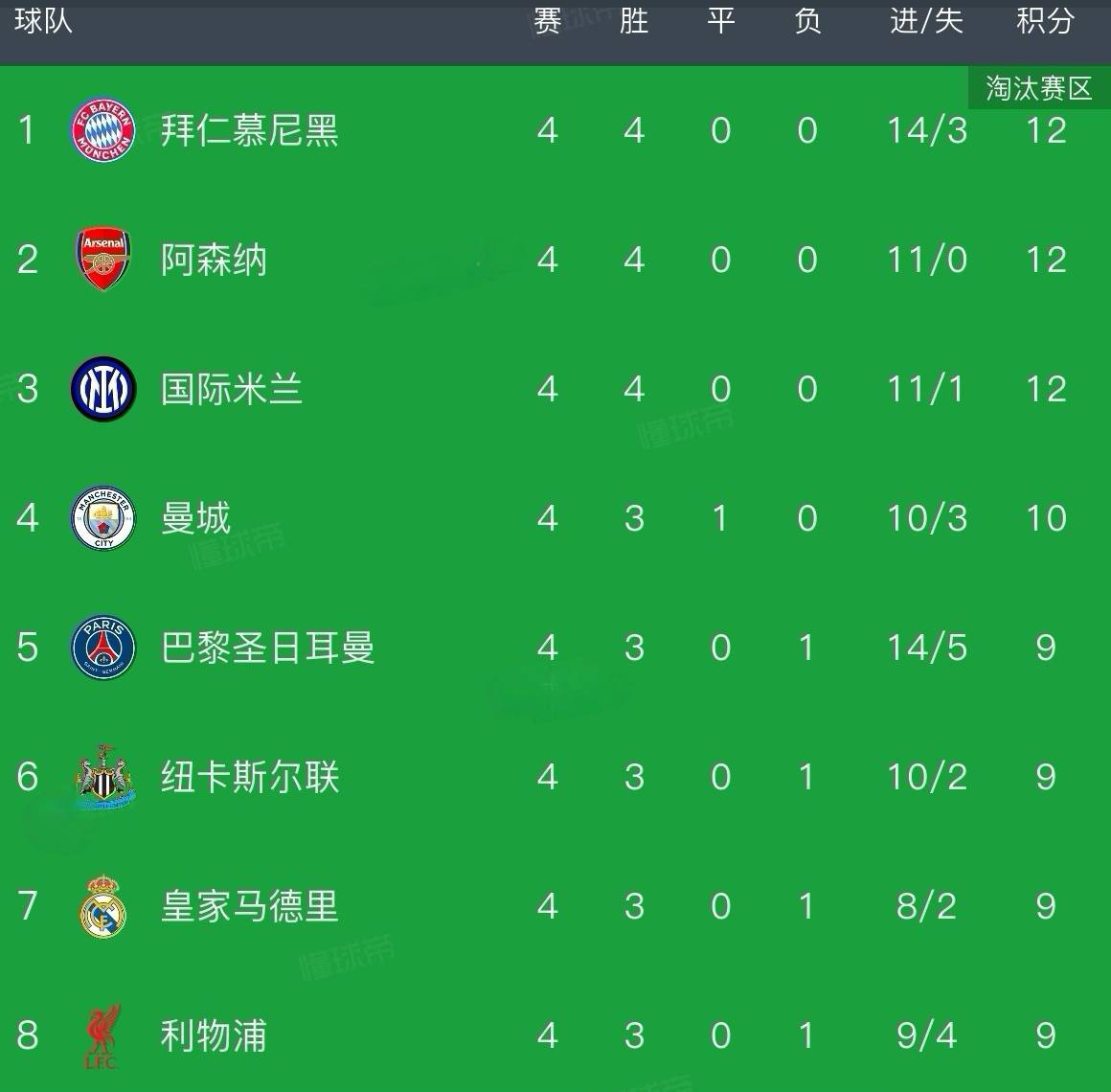 九游体育-冲刺阶段英超传出新动向，国际米兰复出首秀，管理层表态——管理层满意，高层口径保持一致的简单介绍